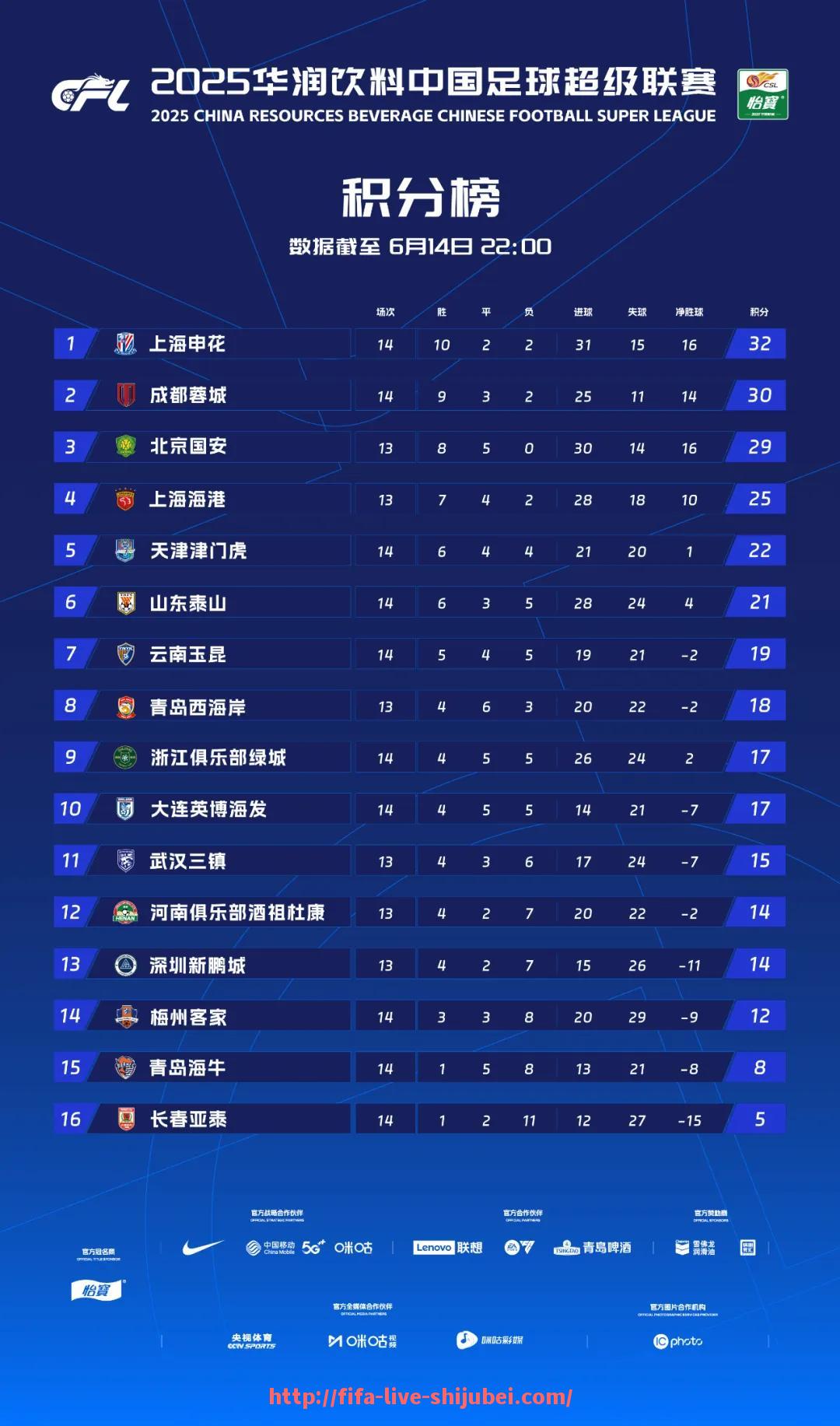 世俱杯直播-足球博客中赛事内容如何吸引更多关注？（足彩博客）