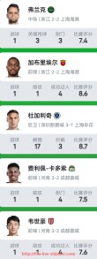 世俱杯直播-篮球比赛中，如何通过调整阵型提升球队的防守效率？（篮球阵地防守）