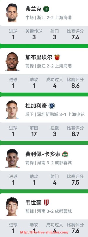 世俱杯直播-篮球比赛中，如何通过调整阵型提升球队的防守效率？（篮球阵地防守）