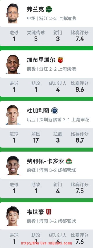 世俱杯直播-篮球比赛中，如何通过调整阵型提升球队的防守效率？（篮球阵地防守）