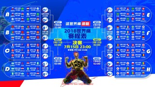 世俱杯直播-世俱杯赛程周期是否可能改为奇数年的讨论与预测
